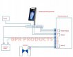 FACE DETECTION 8'inch+thermometer Latest 3D Face Recognition Technology + Thermometer