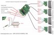TOE-4 DEUREN ACCESS PRO toegangscontrole voor 4 deuren, via het netwerk (IP)